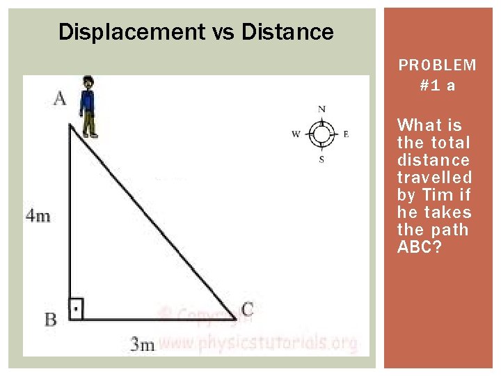 Displacement vs Distance PROBLEM #1 a What is the total distance travelled by Tim