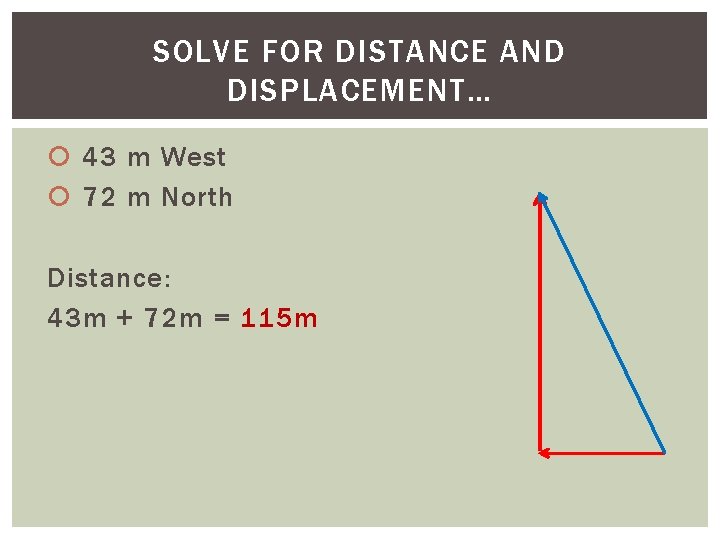 SOLVE FOR DISTANCE AND DISPLACEMENT… 43 m West 72 m North Distance: 43 m