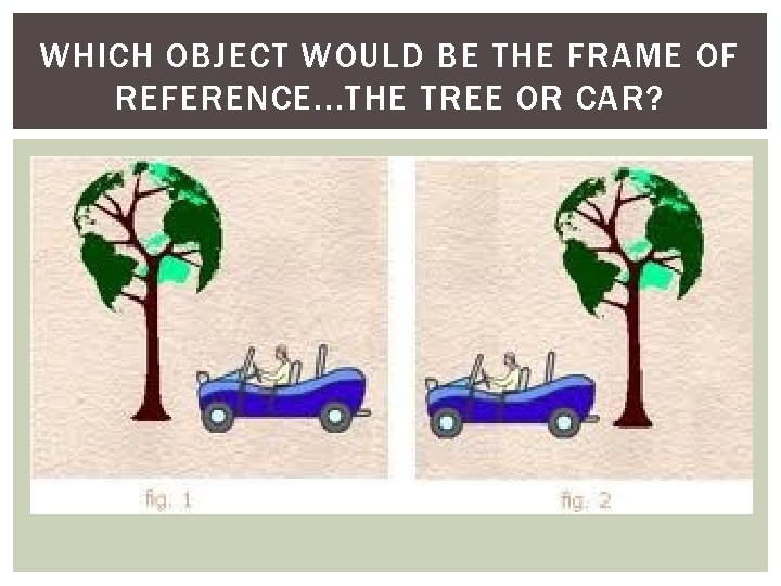 WHICH OBJECT WOULD BE THE FRAME OF REFERENCE. . . THE TREE OR CAR?
