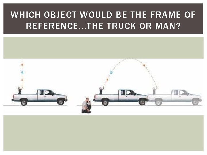 WHICH OBJECT WOULD BE THE FRAME OF REFERENCE. . . THE TRUCK OR MAN?