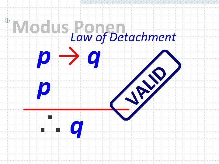 p→q p ∴q VA LID Modus Law Ponen of Detachment 