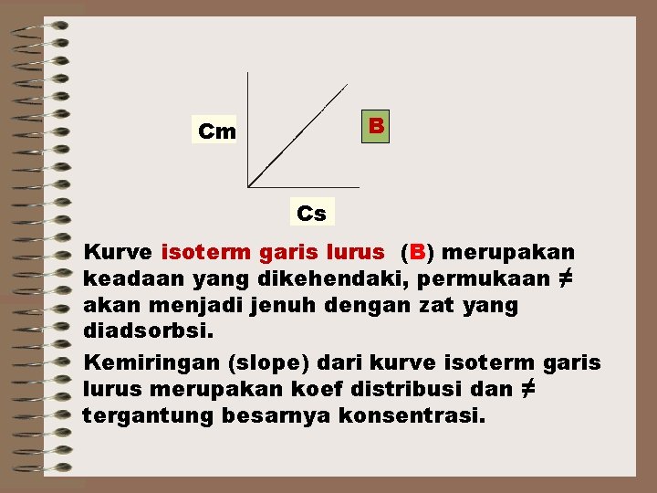 B Cm Cs Kurve isoterm garis lurus (B) merupakan keadaan yang dikehendaki, permukaan ≠