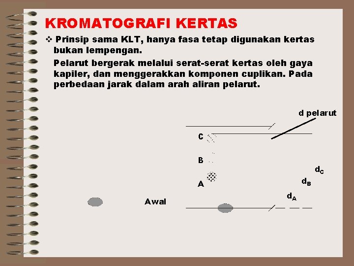 KROMATOGRAFI KERTAS Prinsip sama KLT, hanya fasa tetap digunakan kertas bukan lempengan. Pelarut bergerak