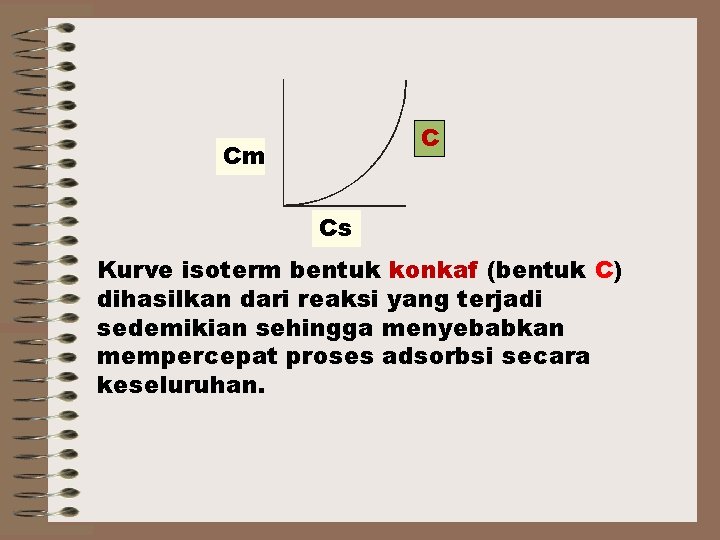 C Cm Cs Kurve isoterm bentuk konkaf (bentuk C) dihasilkan dari reaksi yang terjadi