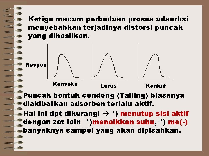 Ketiga macam perbedaan proses adsorbsi menyebabkan terjadinya distorsi puncak yang dihasilkan. Respon Konveks Lurus