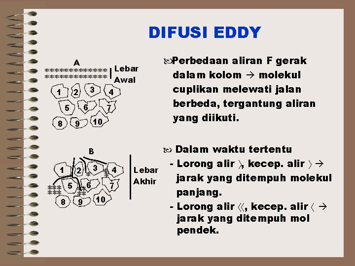 DIFUSI EDDY A 1 3 2 4 6 5 8 Lebar Awal 7 10