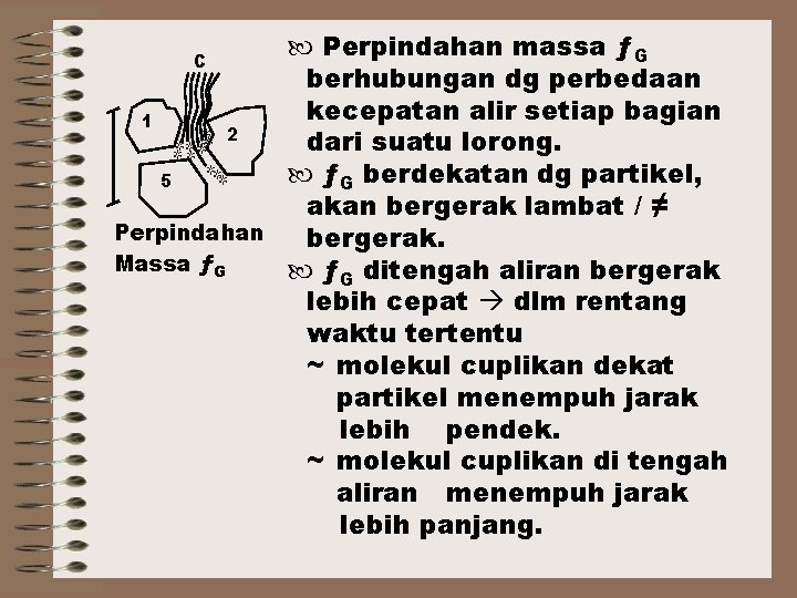  Perpindahan massa ƒG berhubungan dg perbedaan kecepatan alir setiap bagian 1 2 dari