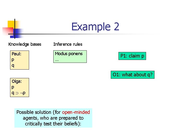 Example 2 Knowledge bases Paul: p q Inference rules Modus ponens … P 1: