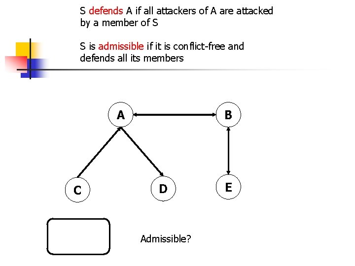 S defends A if all attackers of A are attacked by a member of