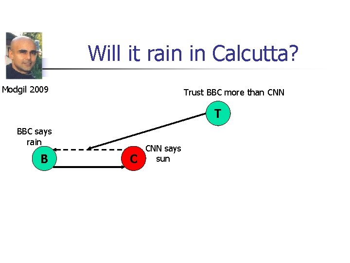 Will it rain in Calcutta? Modgil 2009 Trust BBC more than CNN T BBC