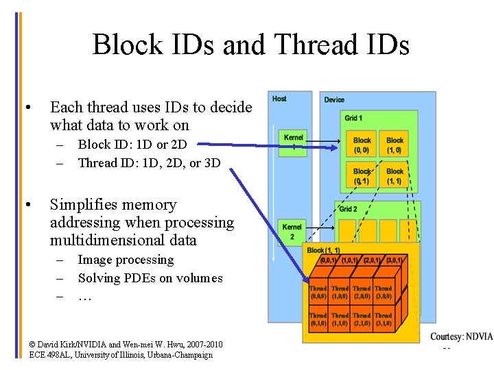 Block IDs and Thread IDs • Each thread uses IDs to decide what data
