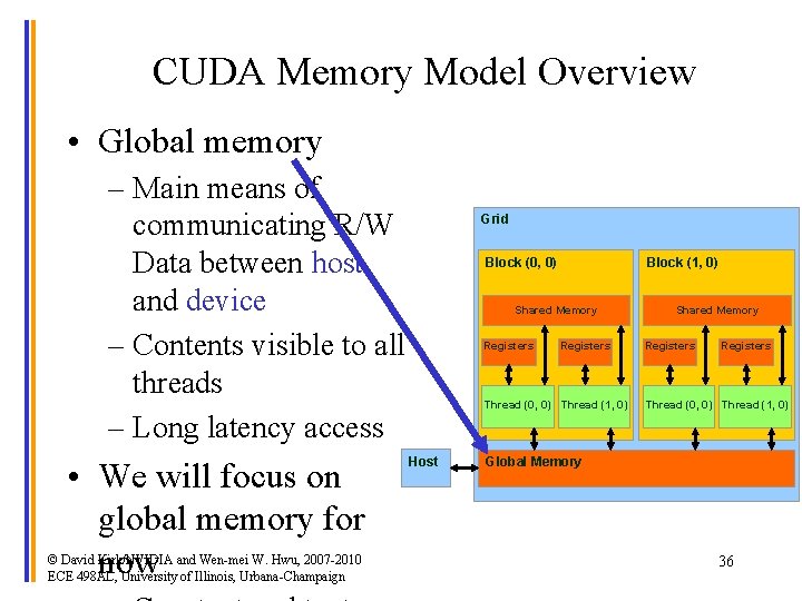 CUDA Memory Model Overview • Global memory – Main means of communicating R/W Data