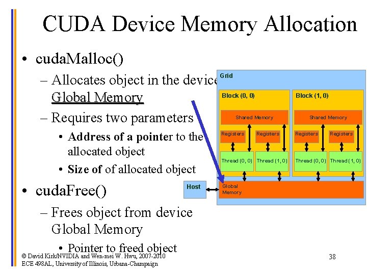 CUDA Device Memory Allocation • cuda. Malloc() – Allocates object in the device. Grid