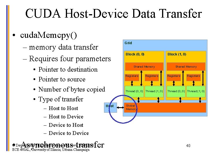 CUDA Host-Device Data Transfer • cuda. Memcpy() – memory data transfer – Requires four