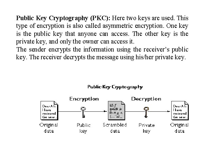 Public Key Cryptography (PKC): Here two keys are used. This type of encryption is Public Key Cryptography (PKC): Here two keys are used. This type of encryption is