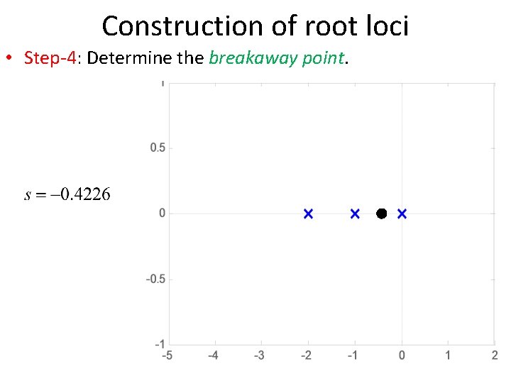 Construction of root loci • Step-4: Determine the breakaway point. Construction of root loci • Step-4: Determine the breakaway point.