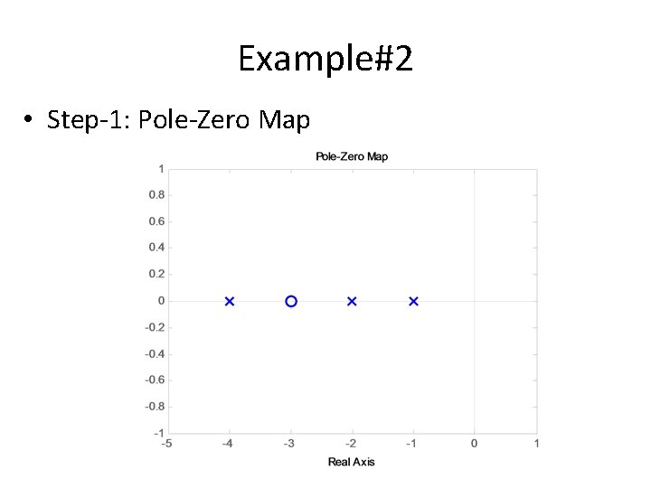 Example#2 • Step-1: Pole-Zero Map Example#2 • Step-1: Pole-Zero Map