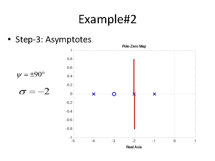 Example#2 • Step-3: Asymptotes Example#2 • Step-3: Asymptotes