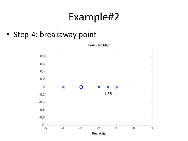Example#2 • Step-4: breakaway point -1. 55 Example#2 • Step-4: breakaway point -1. 55