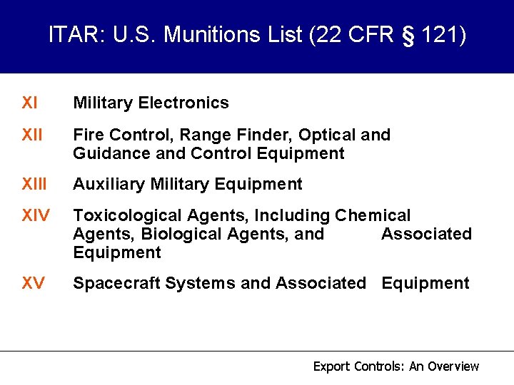 ITAR: U. S. Munitions List (22 CFR § 121) XI Military Electronics XII Fire ITAR: U. S. Munitions List (22 CFR § 121) XI Military Electronics XII Fire