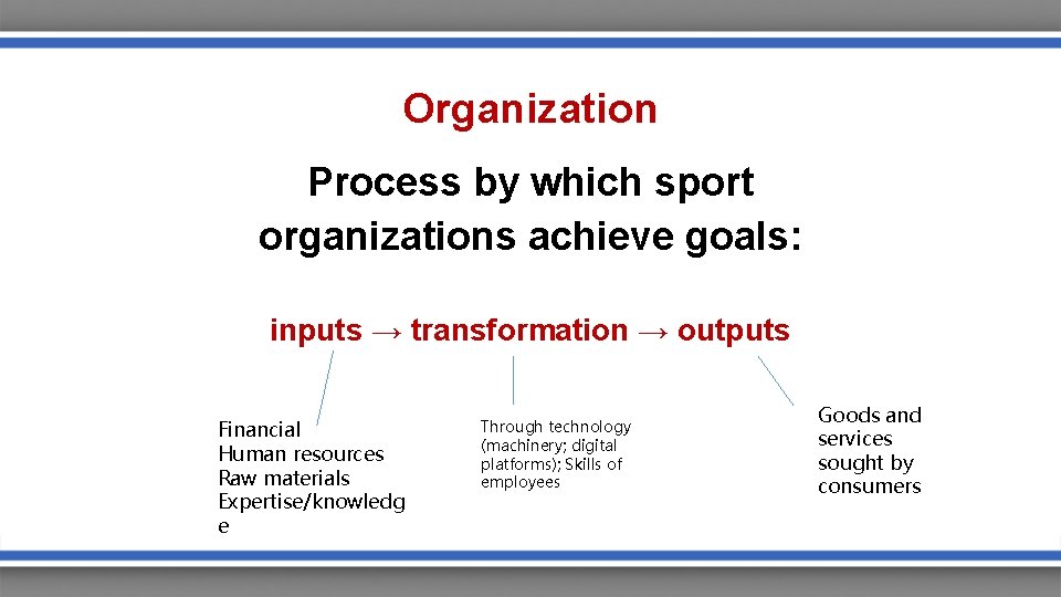 Organization Process by which sport organizations achieve goals: inputs → transformation → outputs Financial