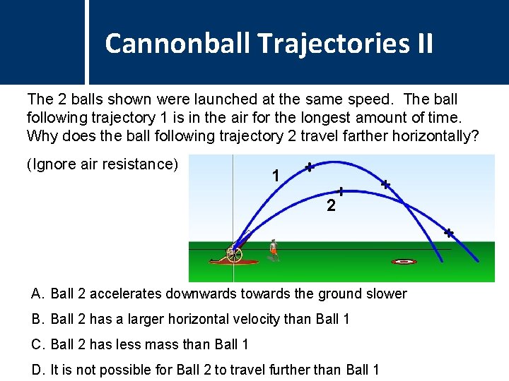 Question Cannonball Title Trajectories II The 2 balls shown were launched at the same