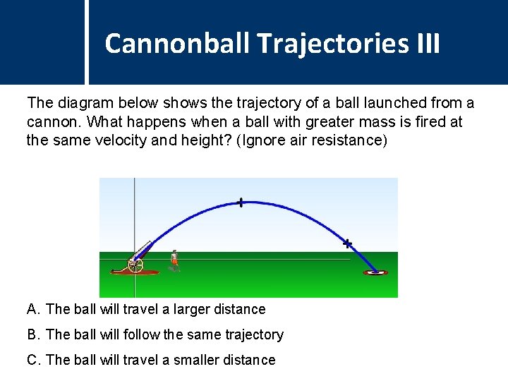 Question Title Cannonball Trajectories III The diagram below shows the trajectory of a ball