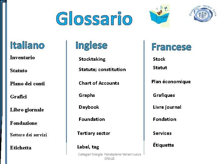 Glossario Italiano Inglese Francese Inventario Stocktaking Stock Statuto Statute; constitution Statut Piano dei conti