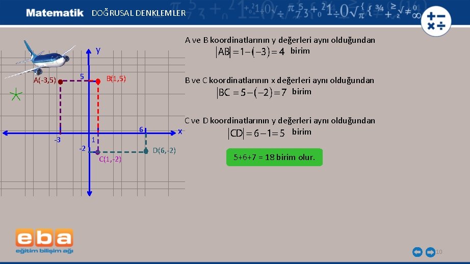 DOĞRUSAL DENKLEMLER A ve B koordinatlarının y değerleri aynı olduğundan birim y A(-3, 5)