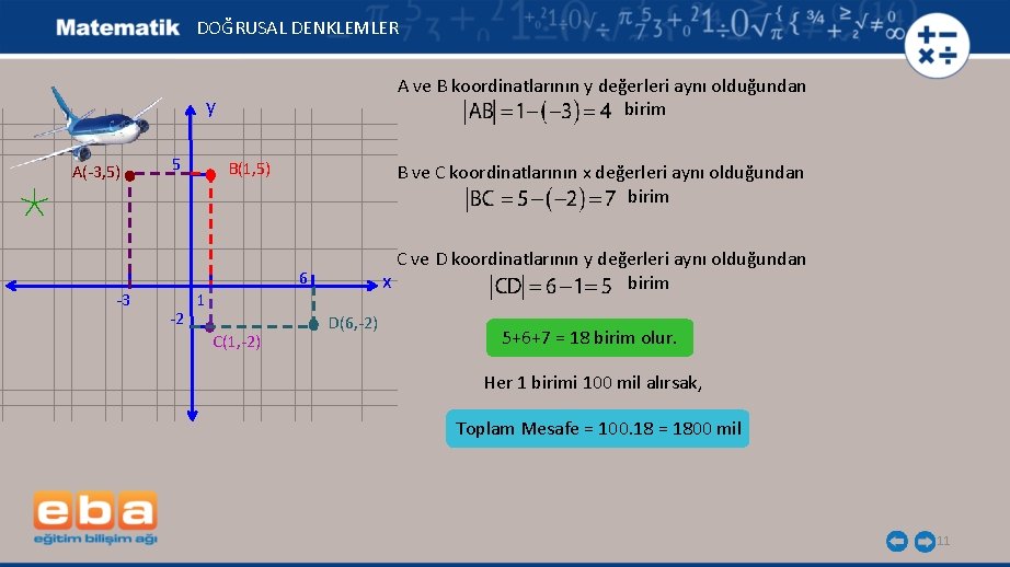 DOĞRUSAL DENKLEMLER A ve B koordinatlarının y değerleri aynı olduğundan birim y A(-3, 5)