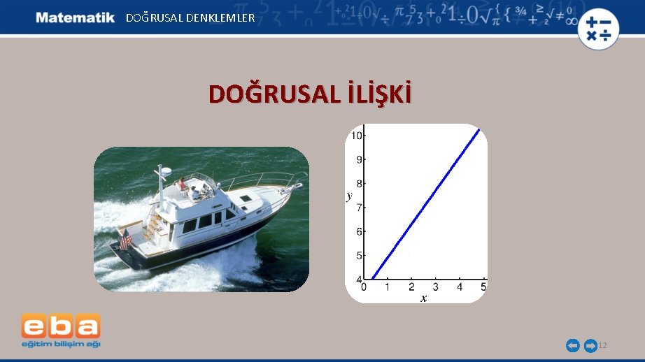 DOĞRUSAL DENKLEMLER DOĞRUSAL İLİŞKİ 12 