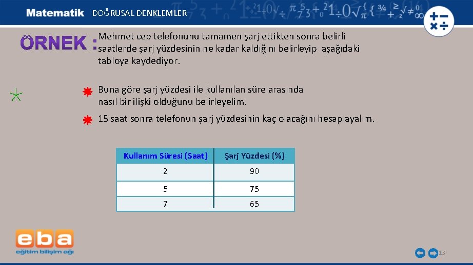 DOĞRUSAL DENKLEMLER Mehmet cep telefonunu tamamen şarj ettikten sonra belirli saatlerde şarj yüzdesinin ne