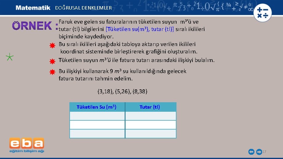 DOĞRUSAL DENKLEMLER Faruk eve gelen su faturalarının tüketilen suyun m 3'ü ve tutar (tl)