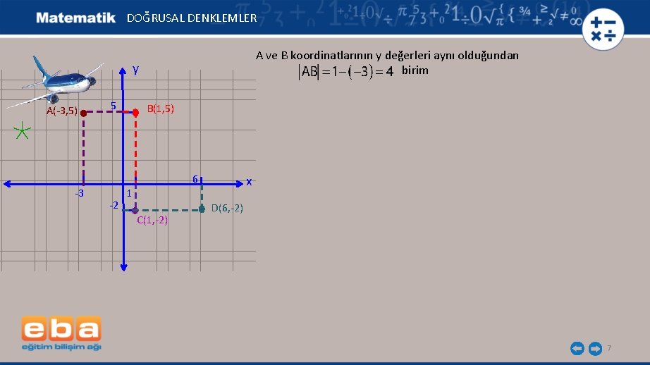 DOĞRUSAL DENKLEMLER A ve B koordinatlarının y değerleri aynı olduğundan birim y A(-3, 5)