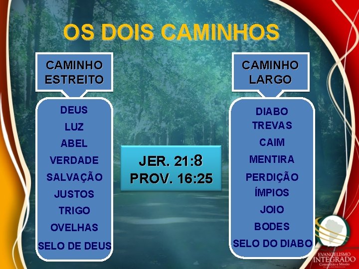 OS DOIS CAMINHO ESTREITO CAMINHO LARGO DEUS LUZ DIABO TREVAS ABEL CAIM VERDADE SALVAÇÃO OS DOIS CAMINHO ESTREITO CAMINHO LARGO DEUS LUZ DIABO TREVAS ABEL CAIM VERDADE SALVAÇÃO