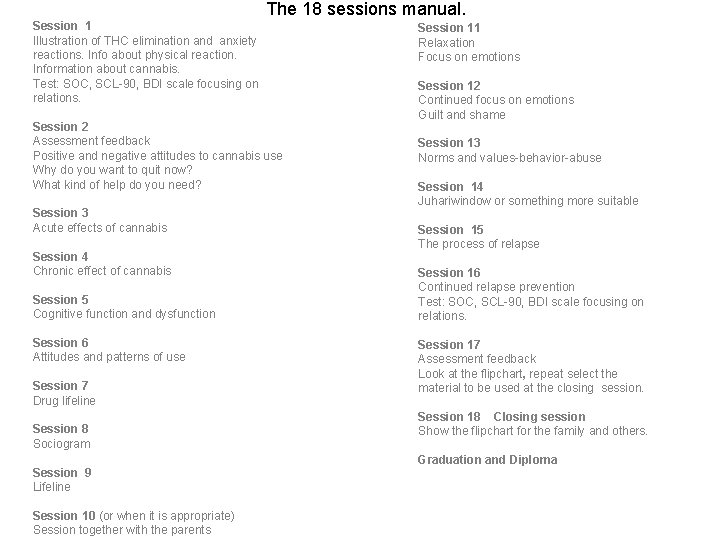 The 18 sessions manual. Session 1 Illustration of THC elimination and anxiety reactions. Info