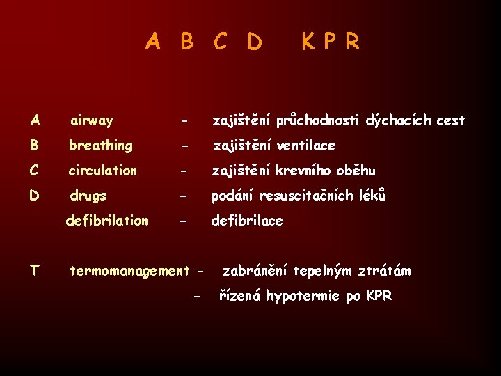 A B C D K P R A airway - zajištění průchodnosti dýchacích cest