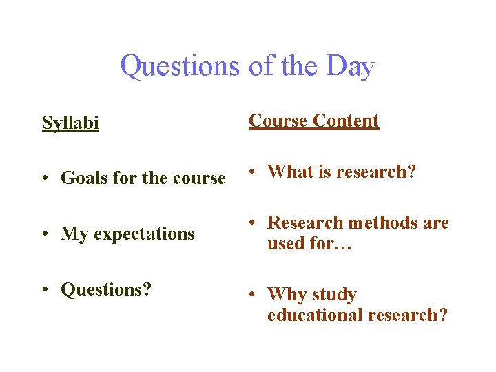 Questions of the Day Syllabi Course Content • Goals for the course • What