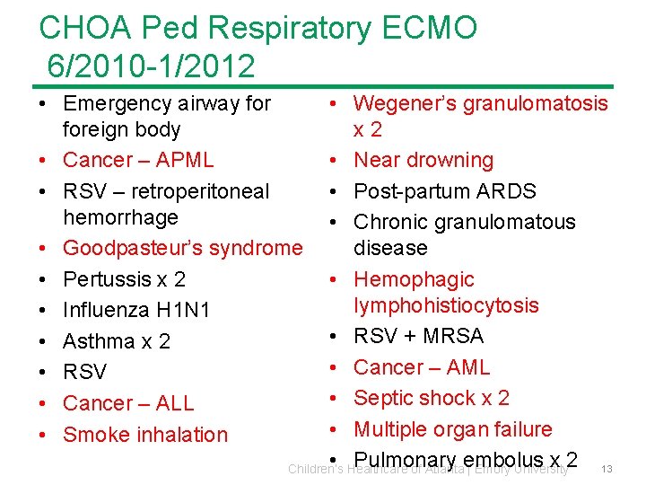 CHOA Ped Respiratory ECMO 6/2010 -1/2012 • Emergency airway foreign body • Cancer – CHOA Ped Respiratory ECMO 6/2010 -1/2012 • Emergency airway foreign body • Cancer –