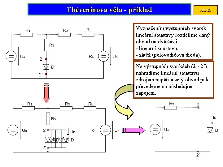 Théveninova věta - příklad KLIK Vyznačením výstupních svorek lineární soustavy rozdělíme daný obvod na