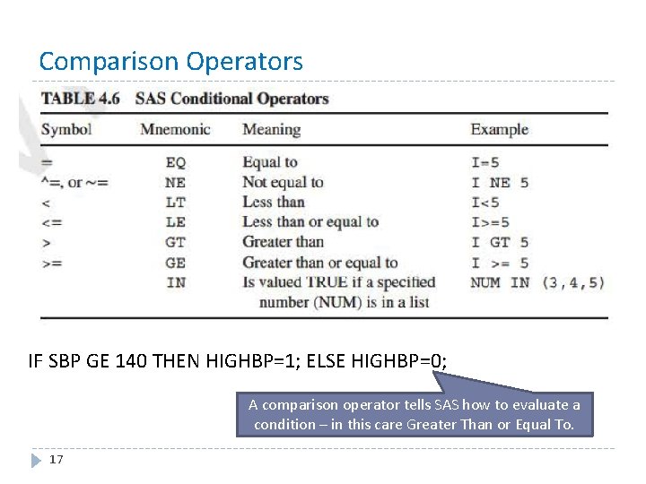 Comparison Operators IF SBP GE 140 THEN HIGHBP=1; ELSE HIGHBP=0; A comparison operator tells