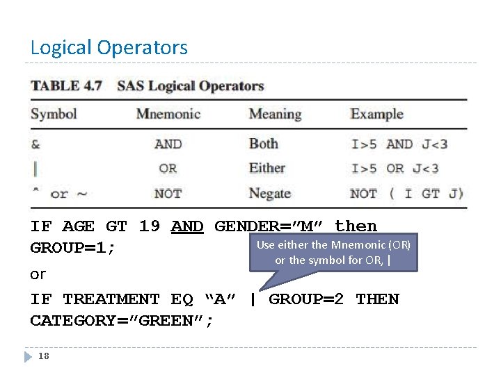 Logical Operators IF AGE GT 19 AND GENDER=”M” then Use either the Mnemonic (OR)