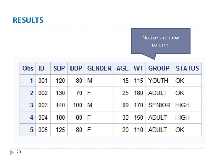 RESULTS Notice the new column 23 