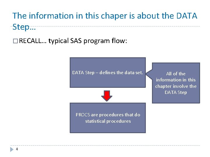 The information in this chaper is about the DATA Step… � RECALL… typical SAS