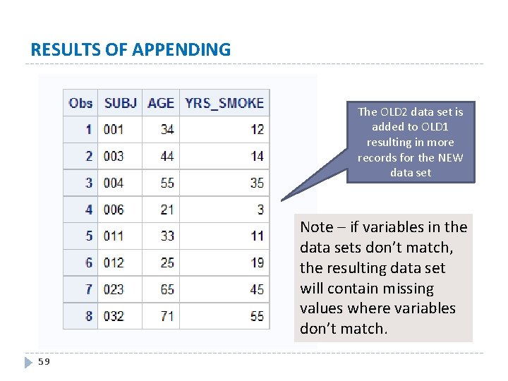 RESULTS OF APPENDING The OLD 2 data set is added to OLD 1 resulting