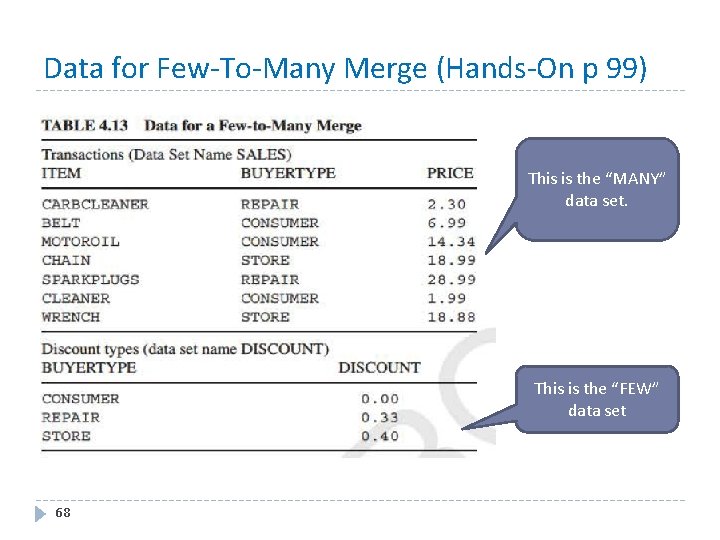Data for Few-To-Many Merge (Hands-On p 99) This is the “MANY” data set. This