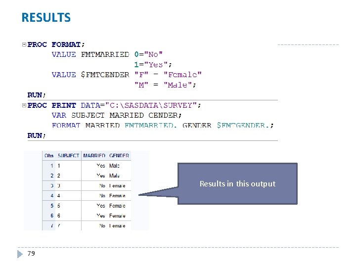 RESULTS Results in this output 79 