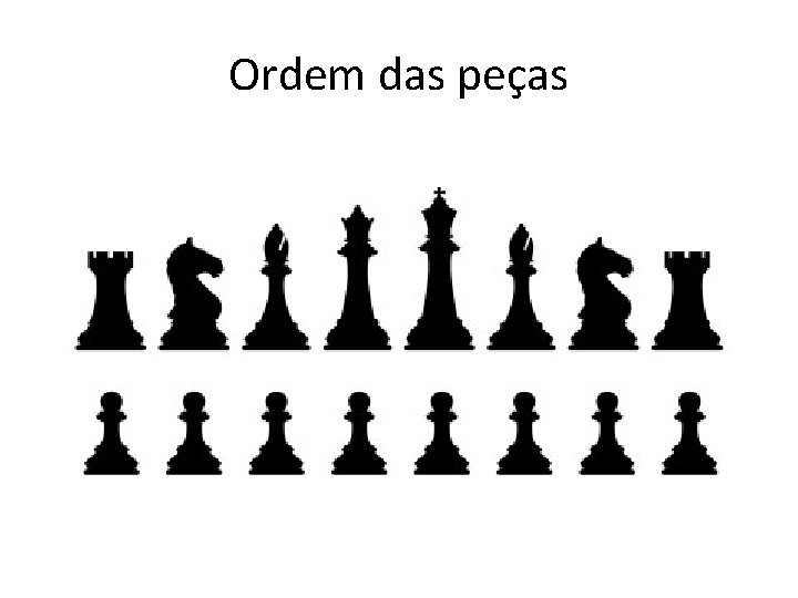 Ordem das peças 