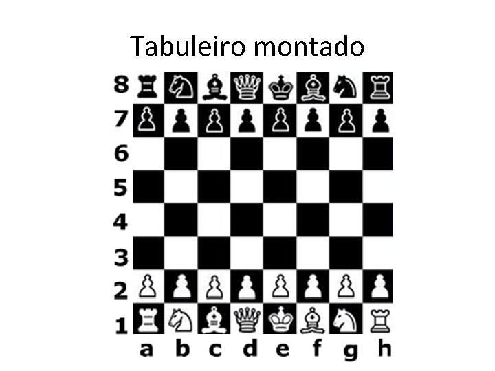 Tabuleiro montado Tabuleiro montado
