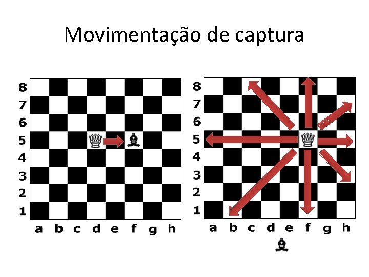 Movimentação de captura 